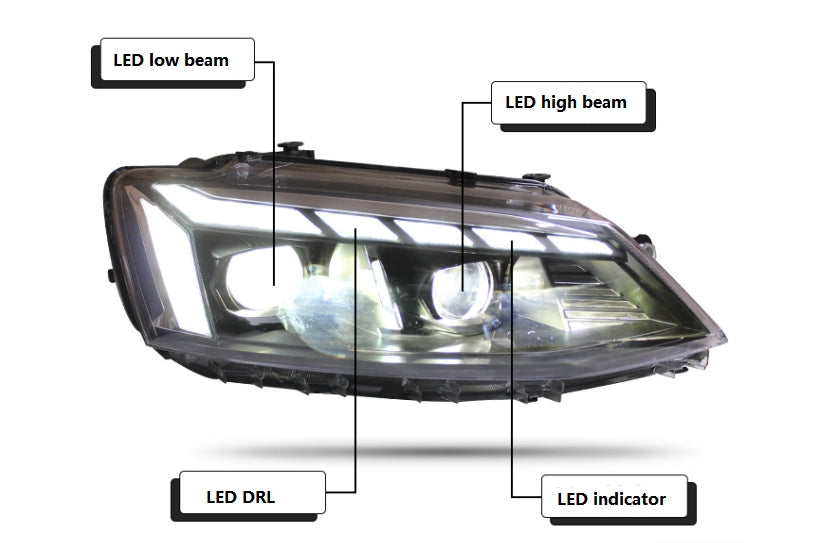 LED headlight for VW Jetta MK6